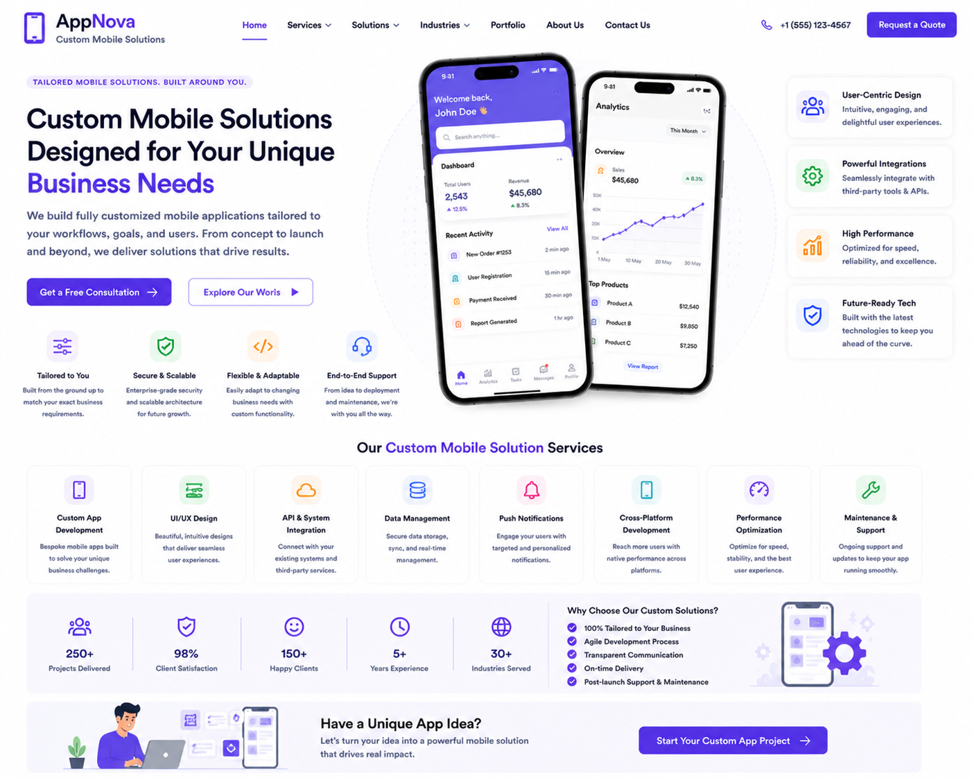 Custom Mobile Solutions